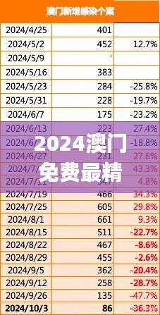 2024年11月 第307页