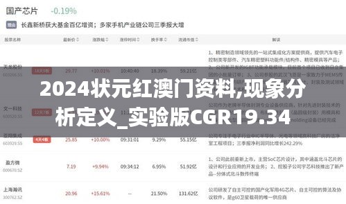 2024状元红澳门资料,现象分析定义_实验版CGR19.34