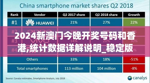 2024新澳门今晚开奖号码和香港,统计数据详解说明_稳定版ZAI10.79