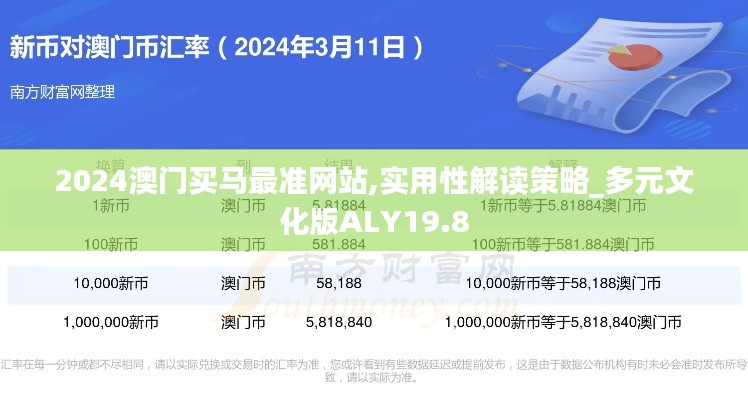 2024澳门买马最准网站,实用性解读策略_多元文化版ALY19.8