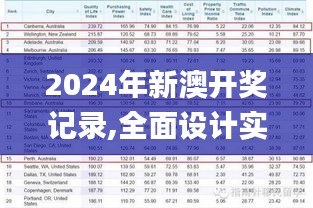 2024年新澳开奖记录,全面设计实施_生活版GUG19.57