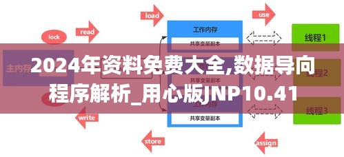 2024年资料免费大全,数据导向程序解析_用心版JNP10.41