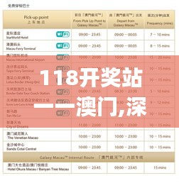 118开奖站一一澳门,深入探讨方案策略_智慧版GSY10.18