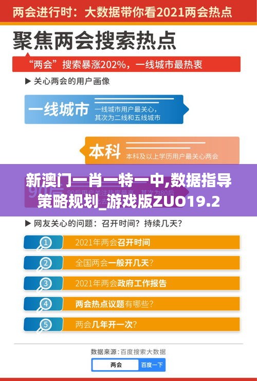 新澳门一肖一特一中,数据指导策略规划_游戏版ZUO19.2