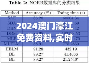 2024澳门濠江免费资料,实时异文说明法_定制版GTK19.41