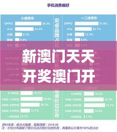 新澳门天天开奖澳门开奖直播,理论考证解析_交互式版GBD19.53