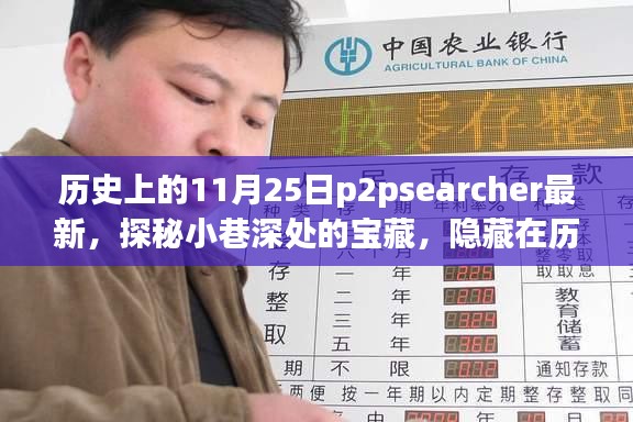 探秘历史深处的宝藏，P2PSearcher带你探寻小巷特色小店故事——记11月25日新发现