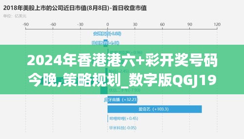 2024年香港港六+彩开奖号码今晚,策略规划_数字版QGJ19.9