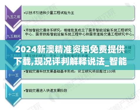 2024新澳精准资料免费提供下载,现况评判解释说法_智能版MKA19.53