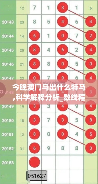 今晚澳门马出什么特马,科学解释分析_数线程版LRL19.48