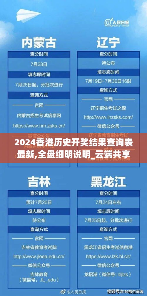 2024香港历史开奖结果查询表最新,全盘细明说明_云端共享版PXY10.11