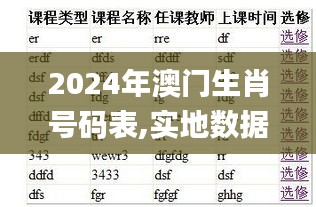 2024年澳门生肖号码表,实地数据验证_游戏版LWO10.15