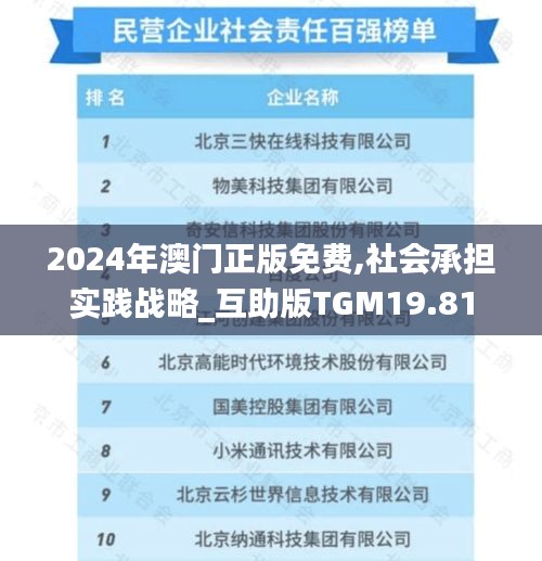 2024年澳门正版免费,社会承担实践战略_互助版TGM19.81