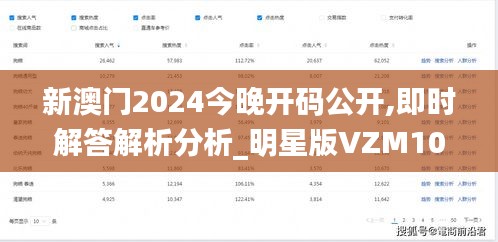 新澳门2024今晚开码公开,即时解答解析分析_明星版VZM10.32