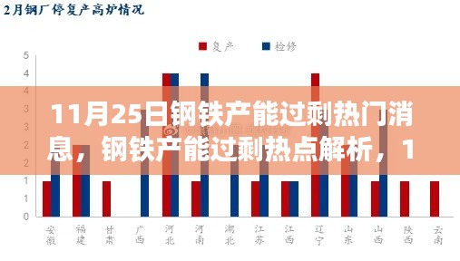 2024年11月 第294页