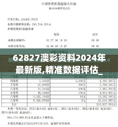 62827澳彩资料2024年最新版,精准数据评估_任务版FPK19.62