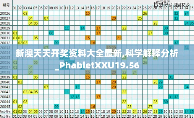 新澳天天开奖资料大全最新,科学解释分析_PhabletXXU19.56