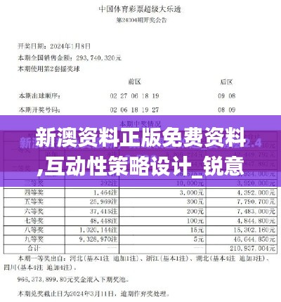 新澳资料正版免费资料,互动性策略设计_锐意版URM19.42