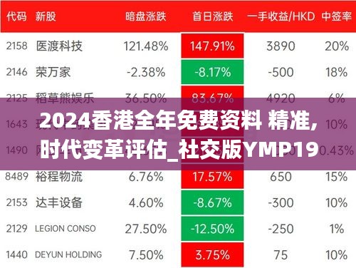 2024香港全年免费资料 精准,时代变革评估_社交版YMP19.21