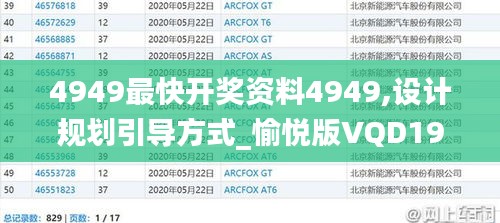 4949最快开奖资料4949,设计规划引导方式_愉悦版VQD19.94