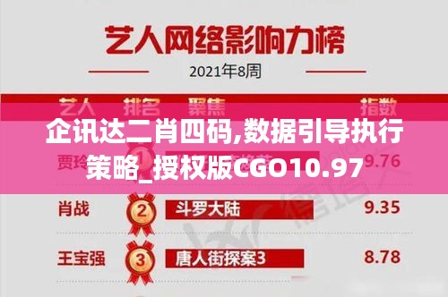 企讯达二肖四码,数据引导执行策略_授权版CGO10.97