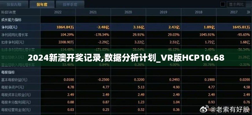 2024新澳开奖记录,数据分析计划_VR版HCP10.68