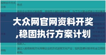 大众网官网资料开奖,稳固执行方案计划_内容创作版RMM10.58