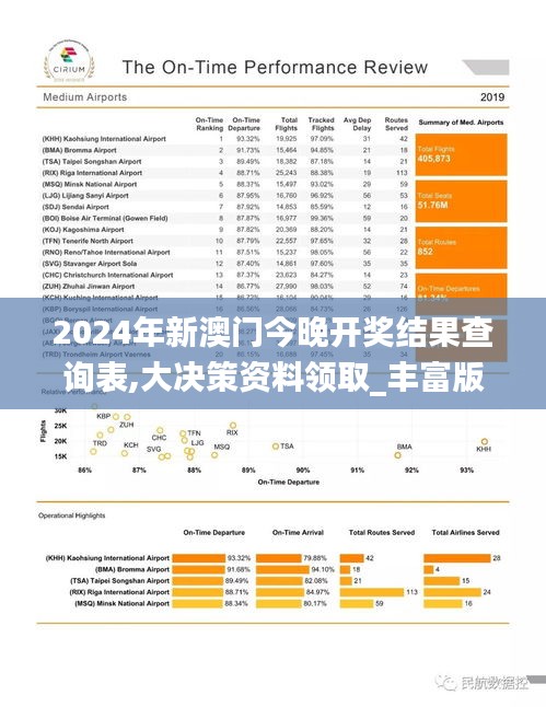 2024年新澳门今晚开奖结果查询表,大决策资料领取_丰富版UME19.17