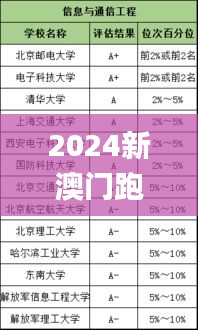 2024年11月 第286页