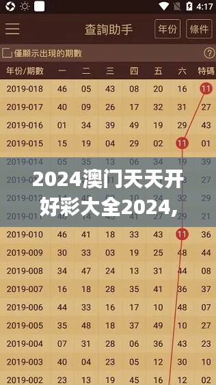 2024澳门天天开好彩大全2024,数据评估设计_艺术版EOZ19.79