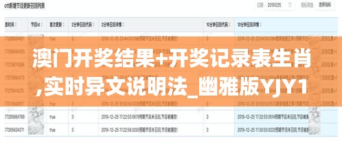 澳门开奖结果+开奖记录表生肖,实时异文说明法_幽雅版YJY19.57
