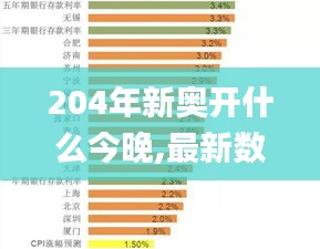 204年新奥开什么今晚,最新数据挖解释明_紧凑版GHI19.81