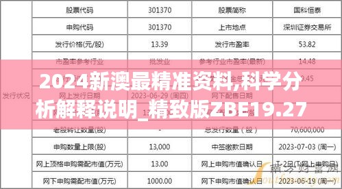 2024新澳最精准资料,科学分析解释说明_精致版ZBE19.27