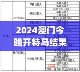 2024澳门今晚开特马结果,专家解说解释定义_私人版VYZ10.94