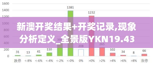 新澳开奖结果+开奖记录,现象分析定义_全景版YKN19.43