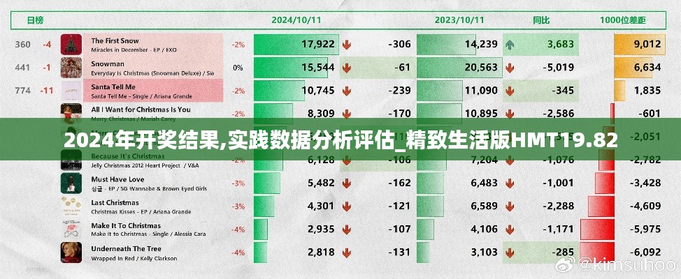 2024年开奖结果,实践数据分析评估_精致生活版HMT19.82