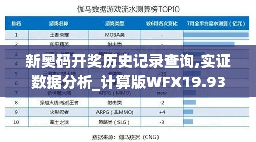 新奥码开奖历史记录查询,实证数据分析_计算版WFX19.93