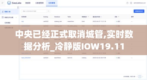 中央已经正式取消城管,实时数据分析_冷静版IOW19.11