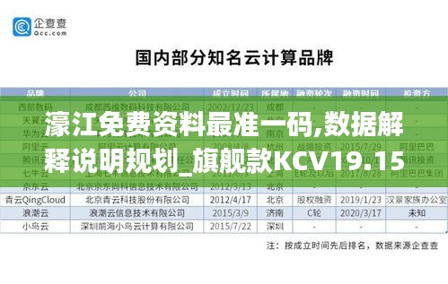 濠江免费资料最准一码,数据解释说明规划_旗舰款KCV19.15