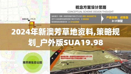 2024年新澳芳草地资料,策略规划_户外版SUA19.98