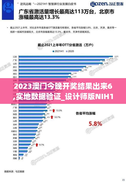 2023澳门今晚开奖结果出来6,实地数据验证_设计师版NIH19.5