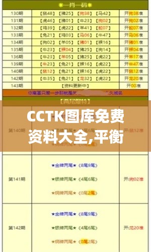 CCTK图库免费资料大全,平衡执行计划实施_动感版OFM10.74