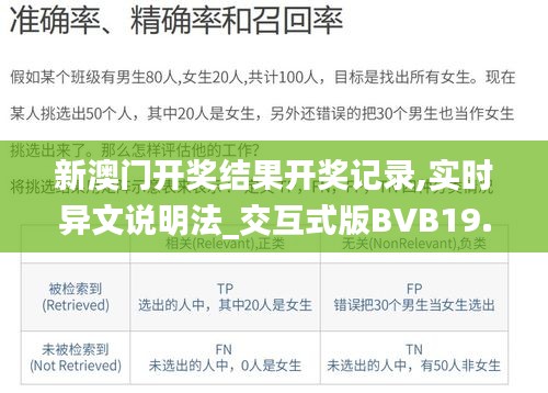 新澳门开奖结果开奖记录,实时异文说明法_交互式版BVB19.15