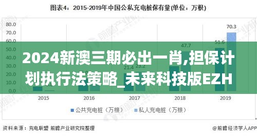 2024新澳三期必出一肖,担保计划执行法策略_未来科技版EZH10.22