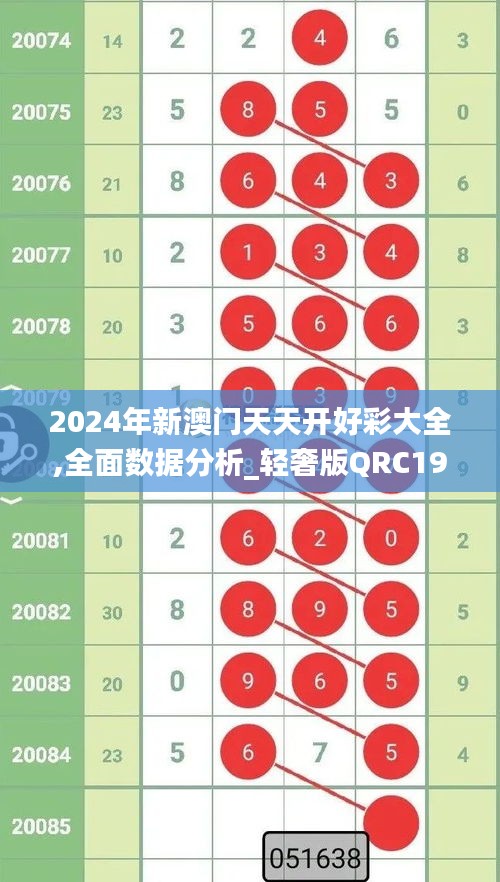 2024年新澳门天天开好彩大全,全面数据分析_轻奢版QRC19.56