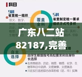 广东八二站82187,完善实施计划_穿戴版IGW19.40