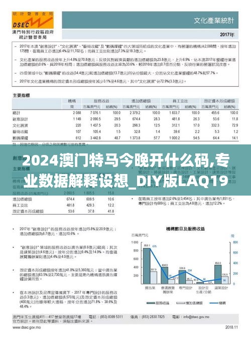 2024澳门特马今晚开什么码,专业数据解释设想_DIY版LAQ19.55