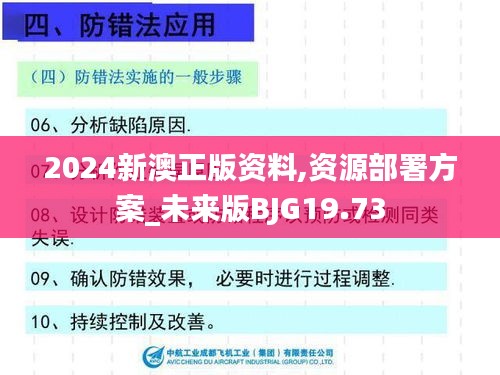 2024新澳正版资料,资源部署方案_未来版BJG19.73