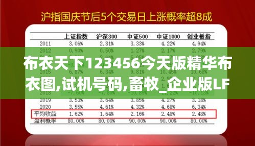 布衣天下123456今天版精华布衣图,试机号码,畜牧_企业版LFI10.29