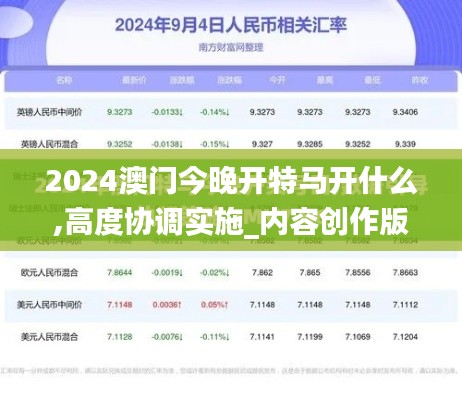 2024澳门今晚开特马开什么,高度协调实施_内容创作版HMQ19.1